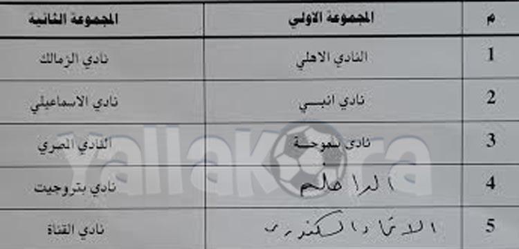 الدوري الدوري